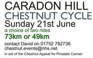 Chestnut Cycle Challenge